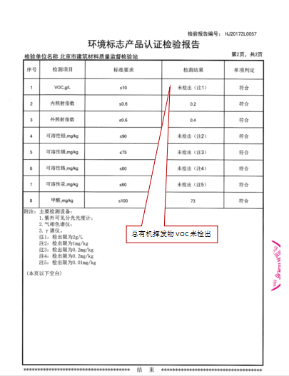 有機物VOC排放檢測報告