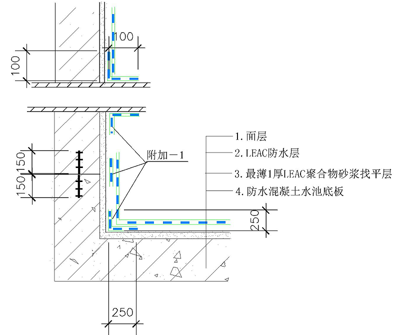 防水混凝土結構水池