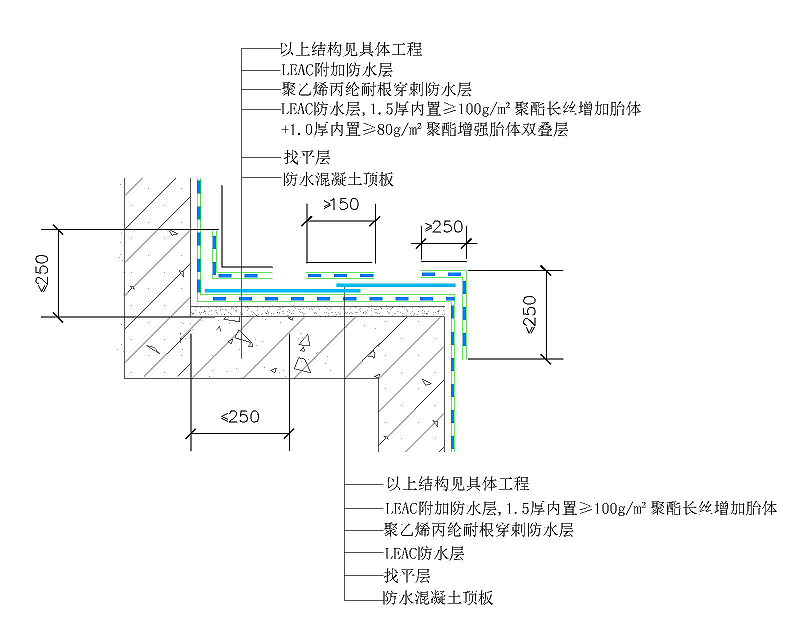 leac防水搭接縫、陰陽角、垂直面封閉節(jié)點、構(gòu)造做法